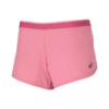 Short Running Protection 129950-6018