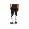 brooks carbonite tight retro