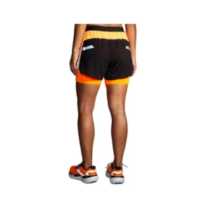 brooks Run Visible 4 2in1 short 2.0 W black ec 221687080 retro