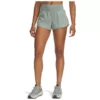 Launch Pro 3 shorts W silica green