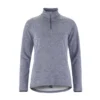 Gain Thermal midlayer W aerinite