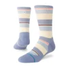 Milo light crew blue