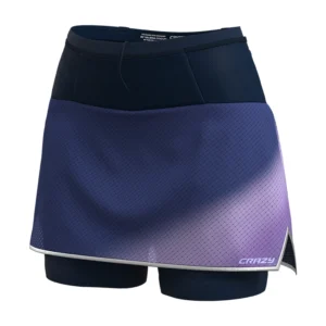 Skirt Voltage W aster