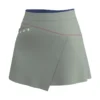 Skirt exit W aster