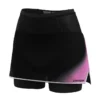 Skirt voltage W pop