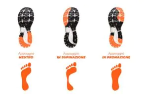 Running shoe support and pronation